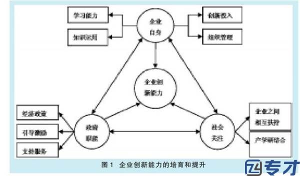 前沿生物研发实力,研发实力怎么介绍(图2)