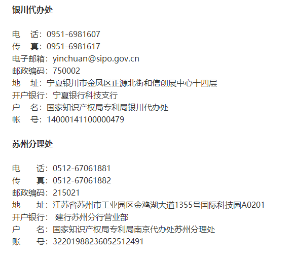 厦门美国专利申请电话号码查询,为什么要申请美国专利(图9)