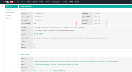 荷兰药品 专利申请官网查询,荷兰专利含金量(图8) 荷兰药品 专利申请官网查询,荷兰专利含金量(图8)